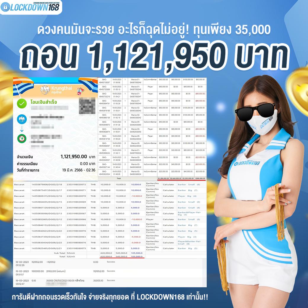 12iwinr คาสิโนเล่นง่าย มาตรฐานสูง สนุกได้จริงในไทย