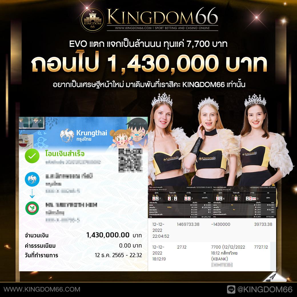 Allslot789 แหล่งรวมเกมสล็อตออนไลน์ที่มียอดนิยมในไทย