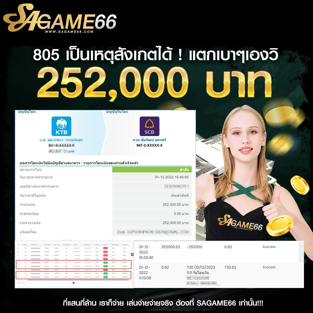 Member Slot คาสิโนอันดับหนึ่ง พร้อมโปรโมชั่นใหม่ล่าสุดในไทย