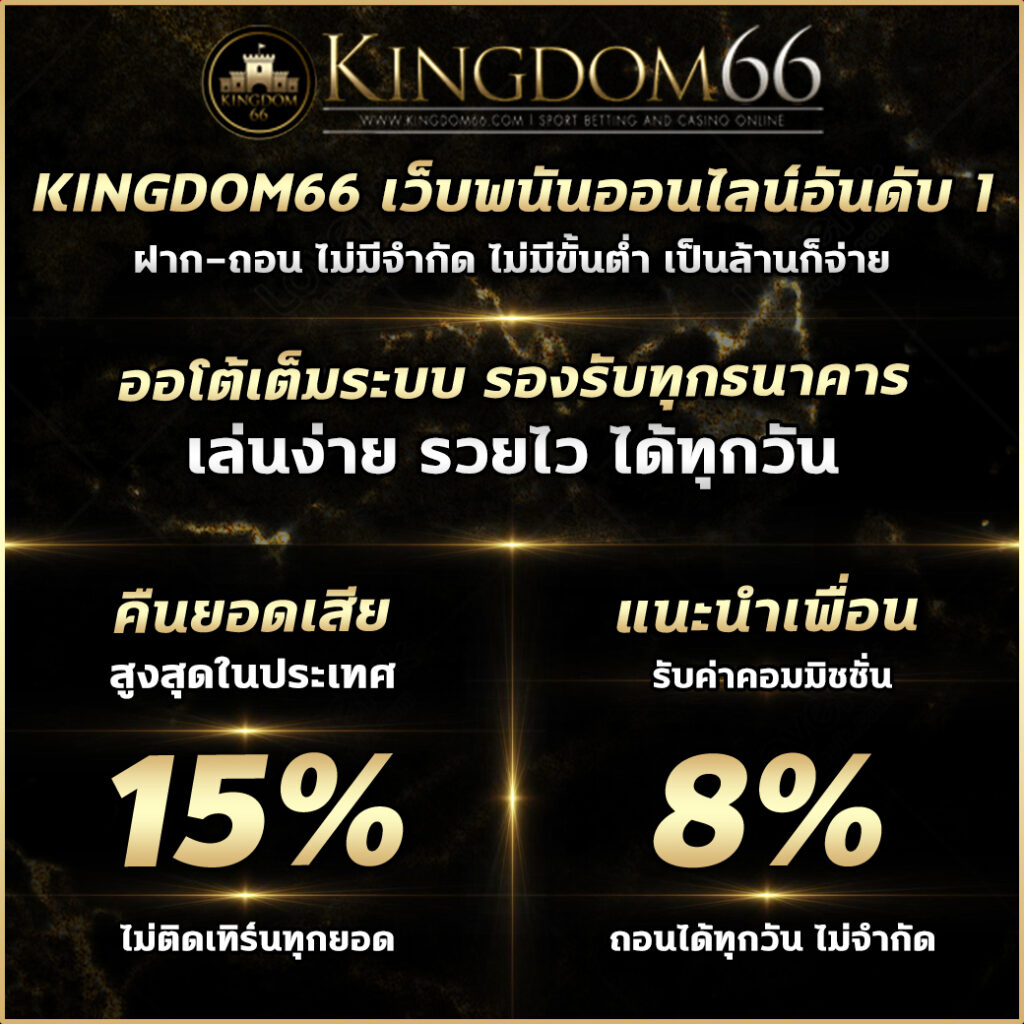Riches666 คาสิโนเว็บตรง มั่นคง ปลอดภัย ใหม่ล่าสุด 2024