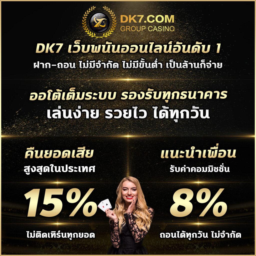 Stars 895 แพลตฟอร์มคาสิโนออนไลน์ รวมเกมฮิตอันดับหนึ่งของไทย