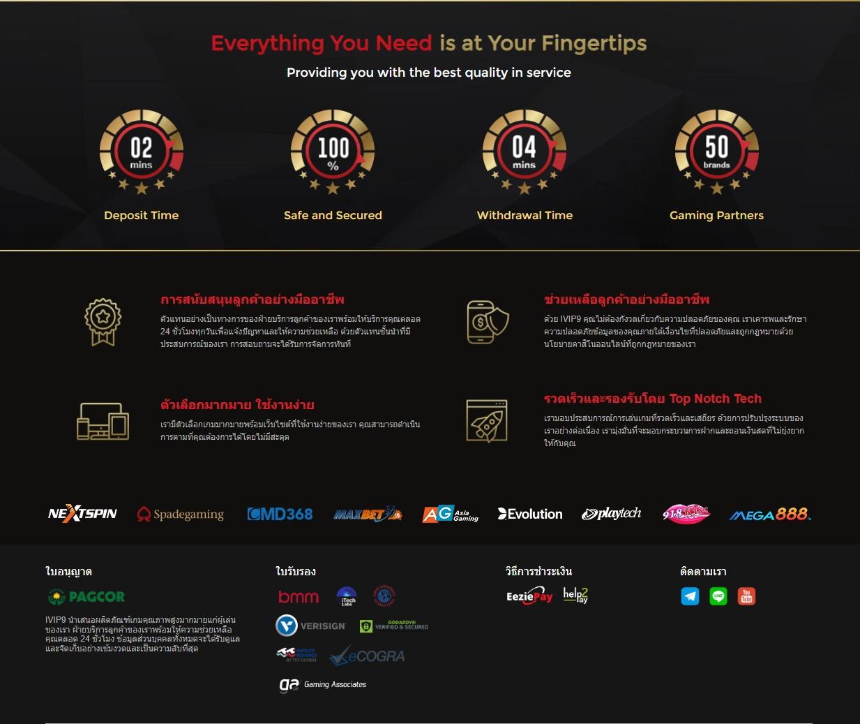 W69 Login เข้างานง่าย สมัครรับโปรโมชั่นเด็ดทุกวันในไทย