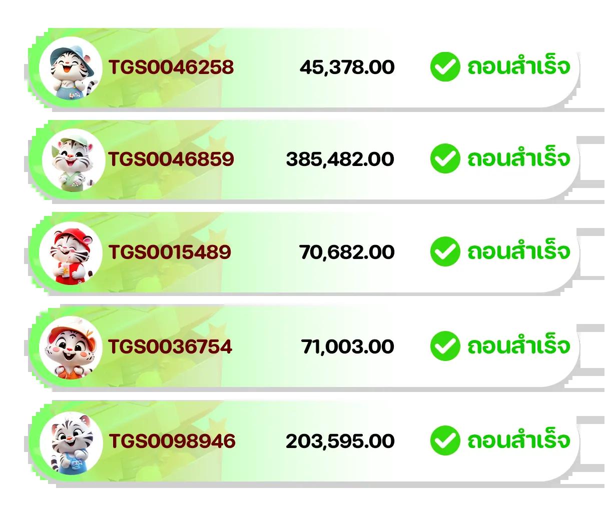 betflik thai รวมเกมพนันสุดมันส์ พร้อมลุ้นรางวัลใหญ่ในไทย