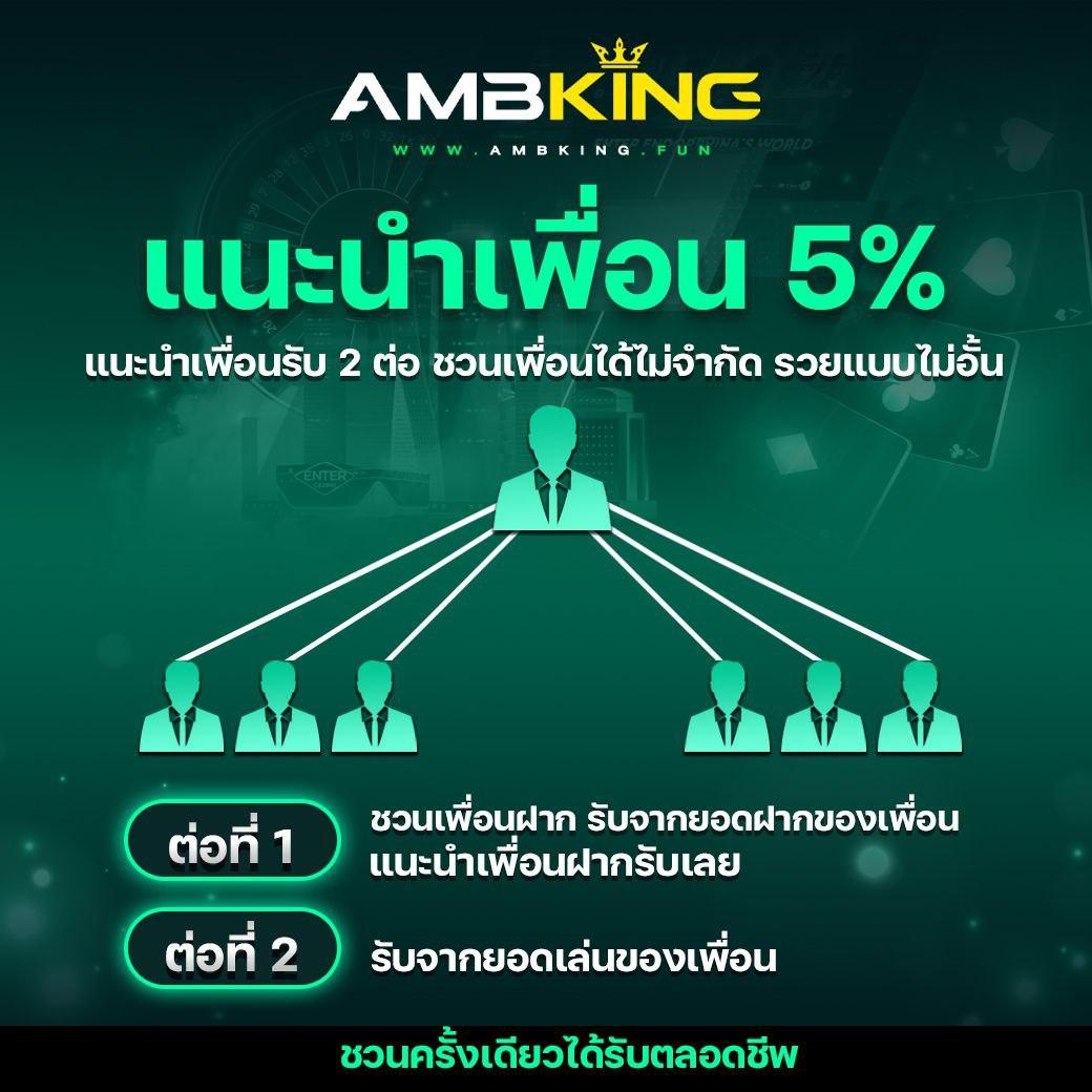 g168สล็อต คาสิโนออนไลน์อันดับ1 สมัครง่าย แจกเครดิตฟรีทุกวัน