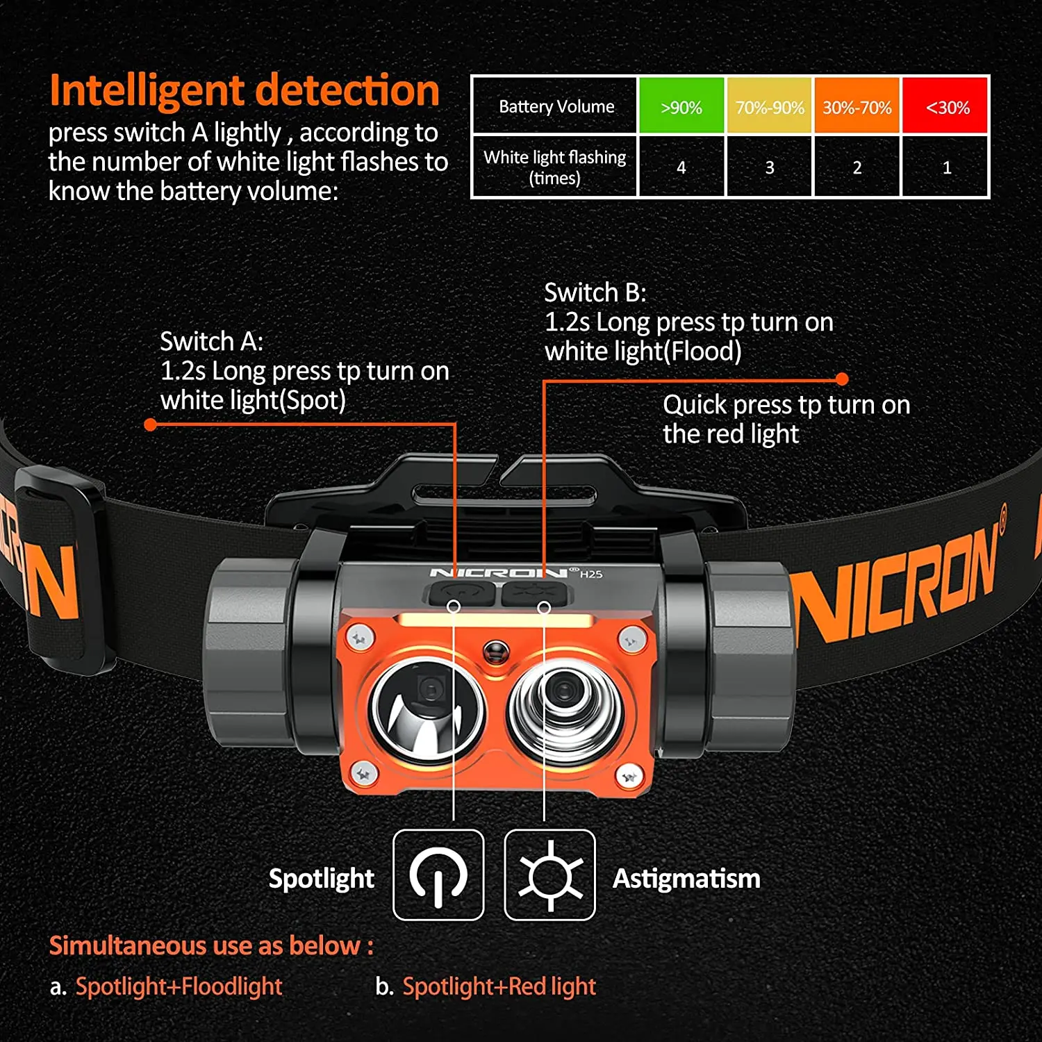g2g1bet เข้าสู่ระบบ คาสิโนสด เกมสล็อต แจกจริง ปลอดภัย 2024