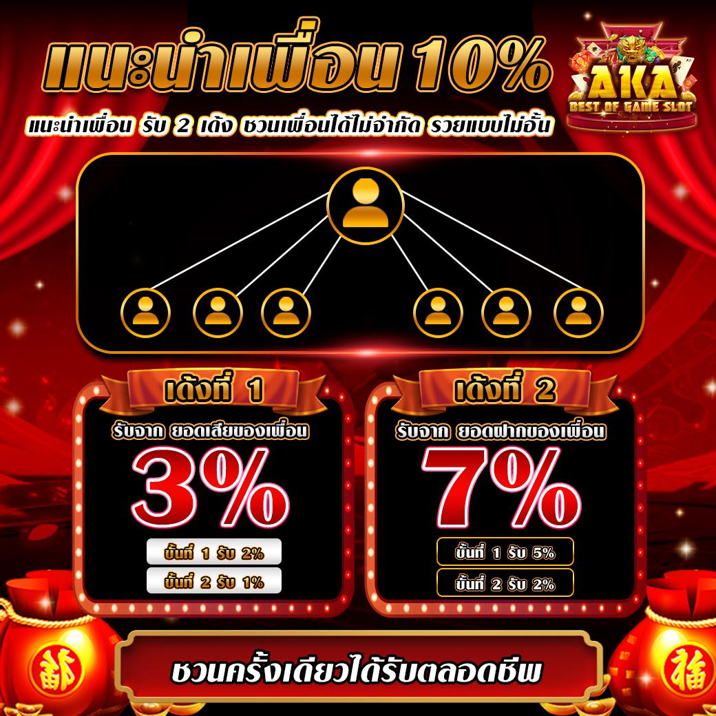 jili slot เล่นผ่านเว็บ ระบบใหม่ล่าสุด ทำเงินง่าย ปลอดภัย 2024