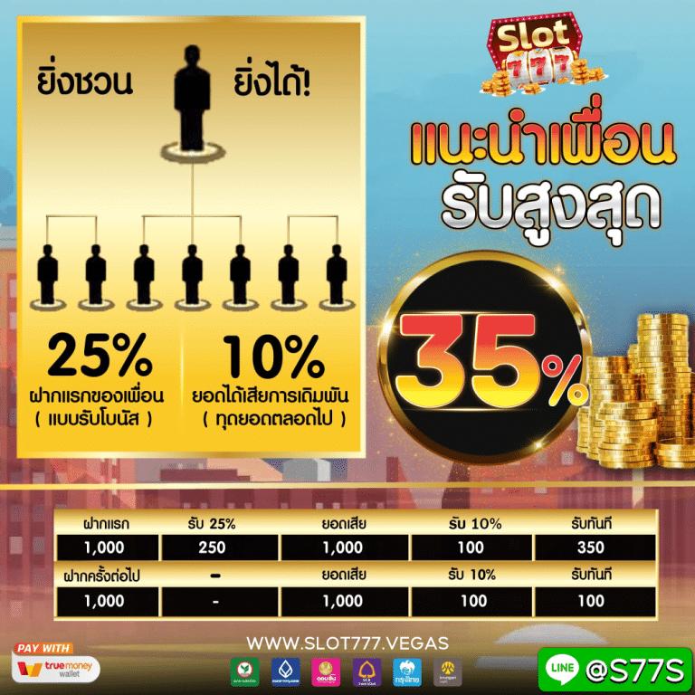 slot168 คาสิโนยอดนิยม สล็อตแตกง่าย ระบบเสถียร เล่นง่าย จ่ายเต็ม