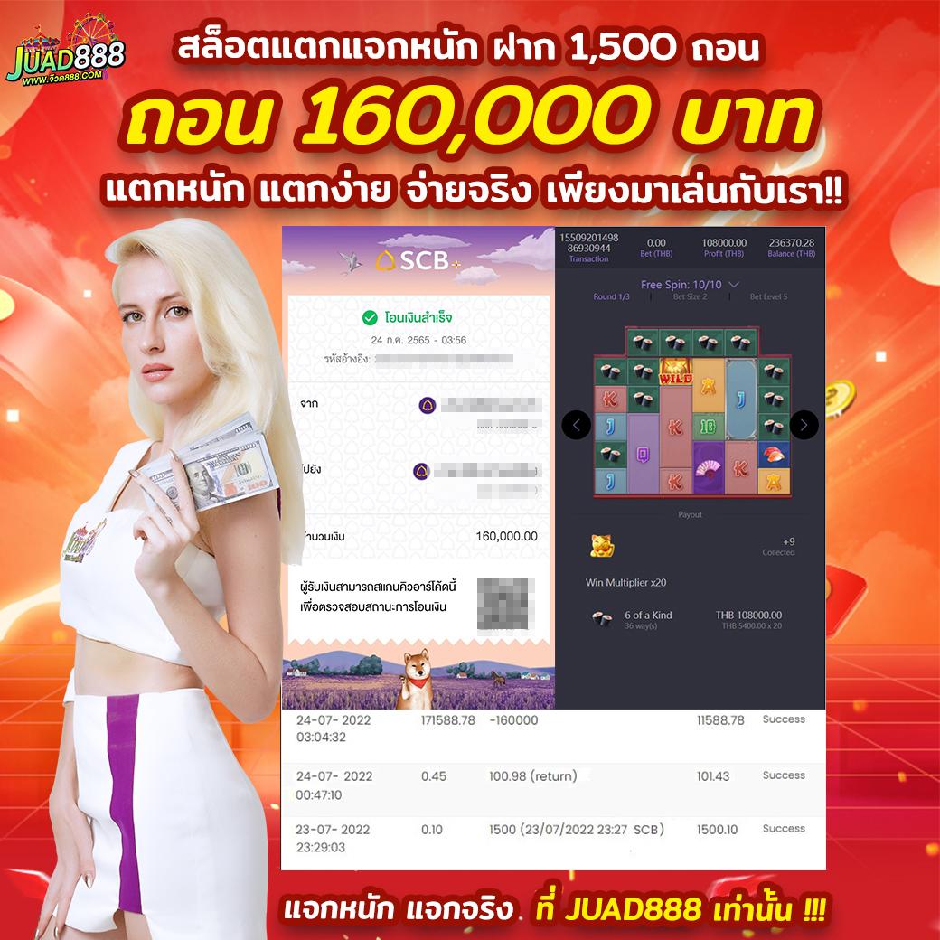 superslot168 wallet แพลตฟอร์มเกม พร้อมโปรโมชั่นเด็ดที่สุดในไทย