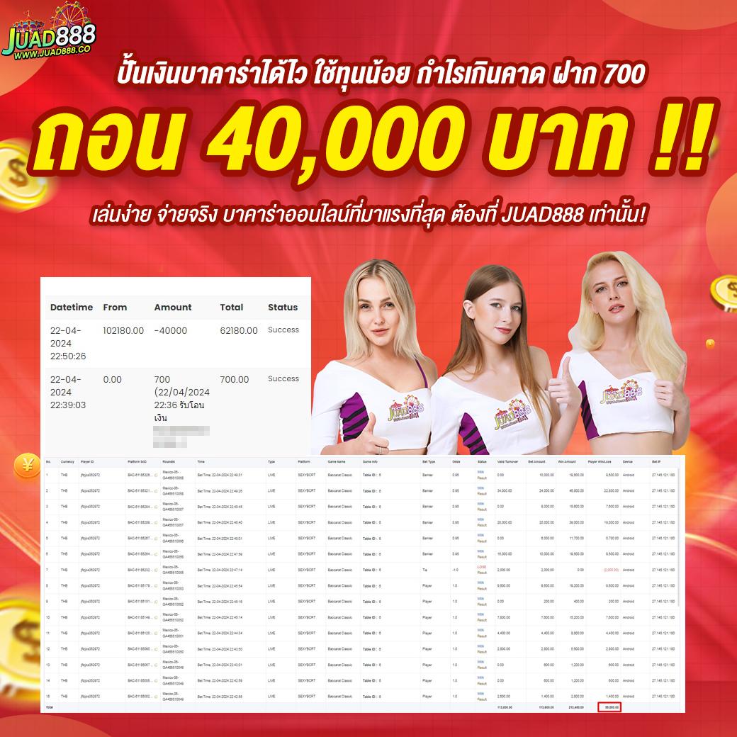 wasbet คาสิโนออนไลน์มาตรฐานสูง พร้อมโปรโมชั่นเอาใจสายเกมในไทย