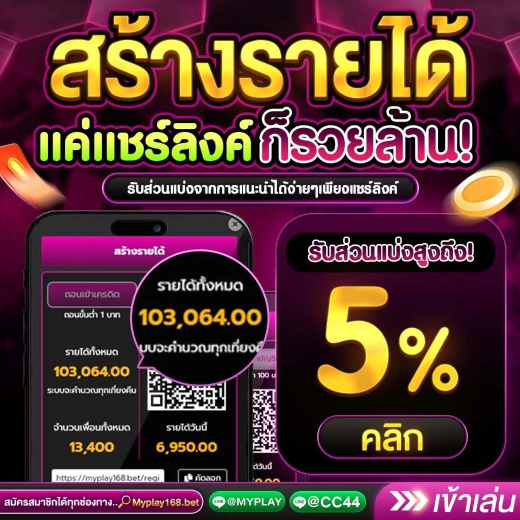 xoxclub slot เว็บพนันออนไลน์ยอดนิยม เล่นง่าย จ่ายจริง