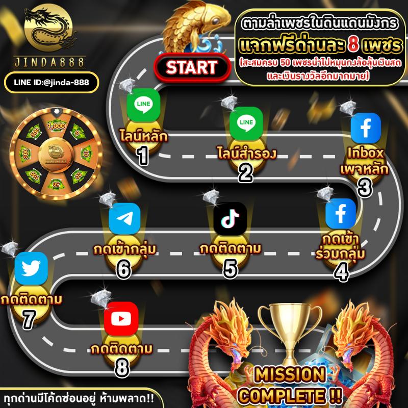 กาแล็กซี่สล็อต เล่นได้เงินจริง เว็บตรง ไม่ผ่านเอเย่นต์ สมัครวันนี้รับโบนัสสุดคุ้ม