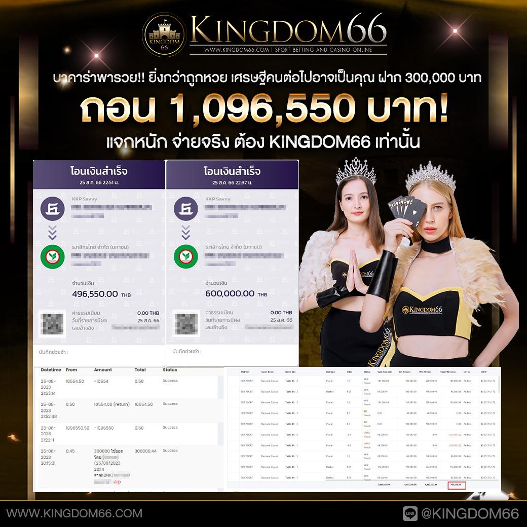คาสิโนออนไลน์ PG Betflik Joker สมัครง่าย รับโบนัสสูงสุดทันที