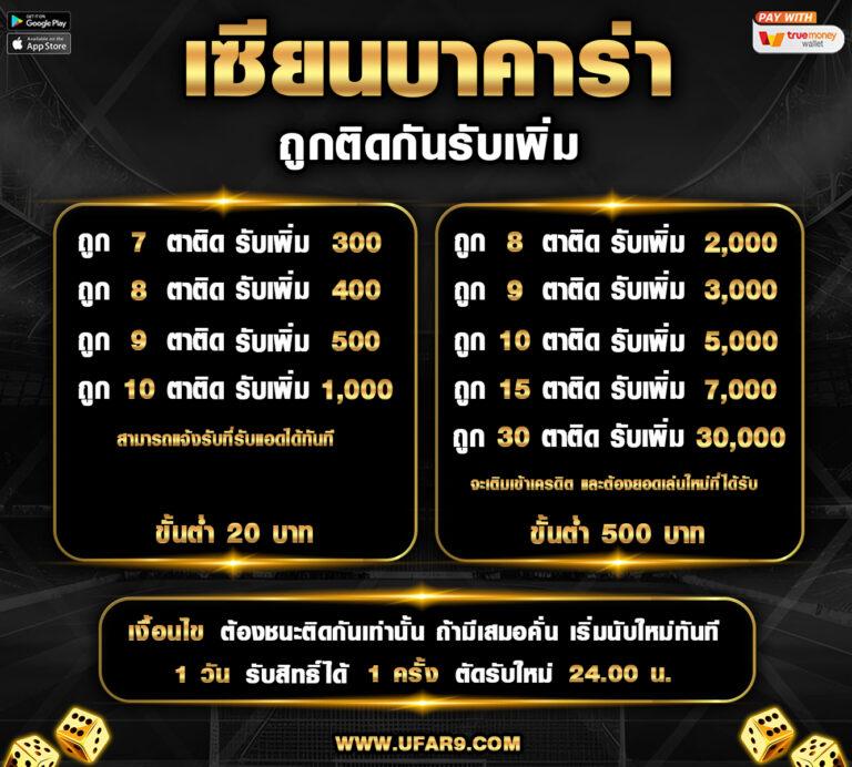 บ้านผลบอล69วันนี้ แทงบอลออนไลน์ ผลบอลสดชัวร์ ครบทุกลีก