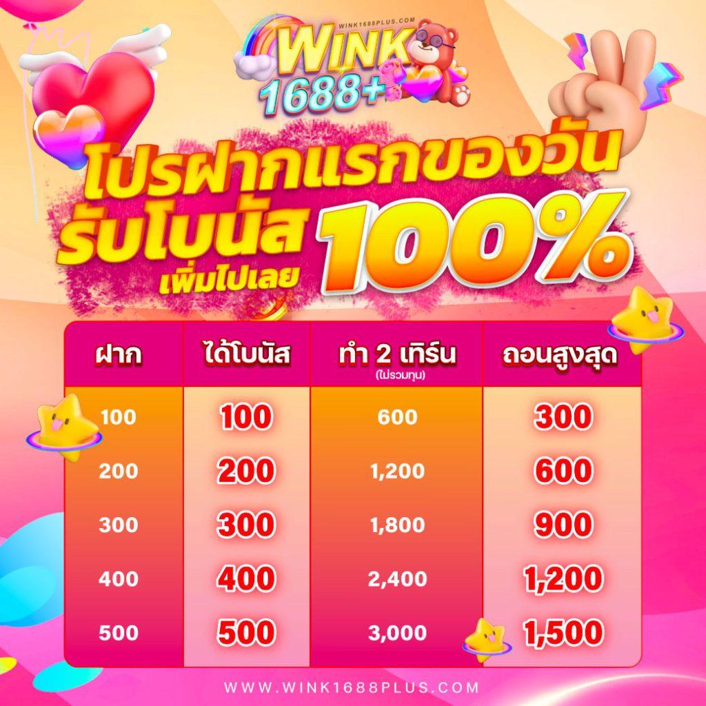 ผลบอลวันนี้ 8888 เล่นง่ายจ่ายจริง ระบบทันสมัยที่สุดในไทย