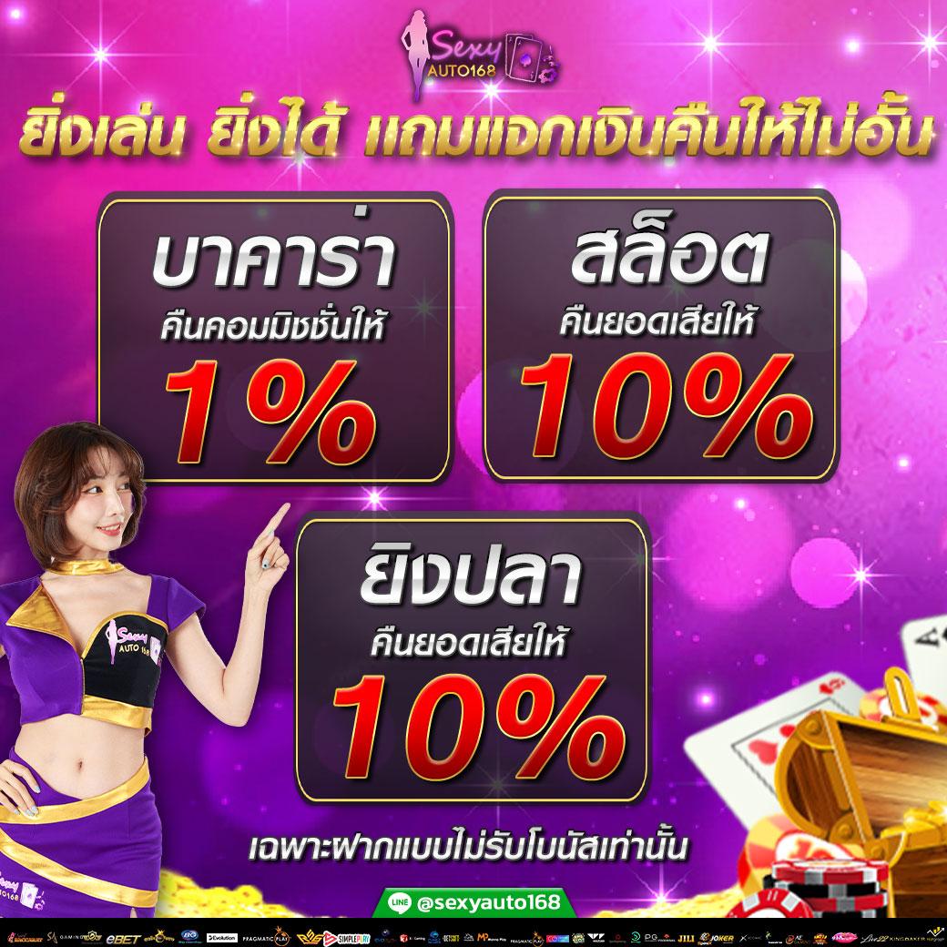 ฝาก15รับ100 ทํายอด300 ถอนได้100 ระบบใหม่ล่าสุด 2024