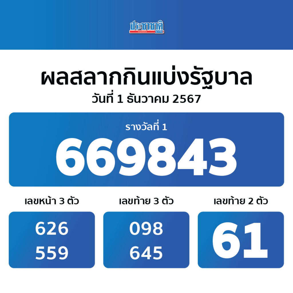 ยักษ์ เขียว สล็อต เว็บตรงแตกง่าย ทดลองฟรี โบนัสแจกจริง
