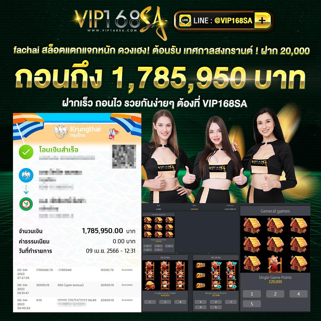 สนุกกับสล็อตออนไลน์ยอดนิยมกับ slot191 โบนัสแตกง่ายและสุดคุ้ม
