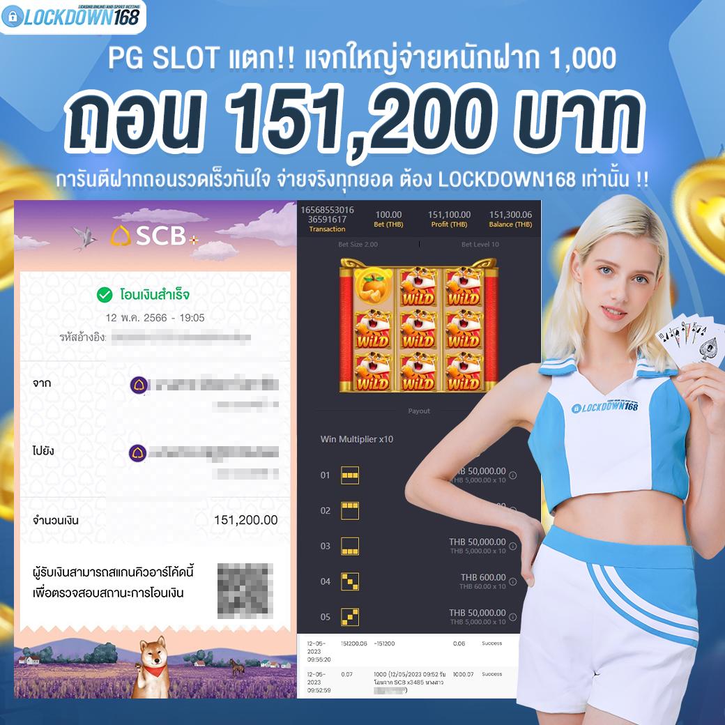 สปิน คาสิโนออนไลน์อันดับหนึ่ง สมัครง่าย แจกจริง การันตีความสนุก