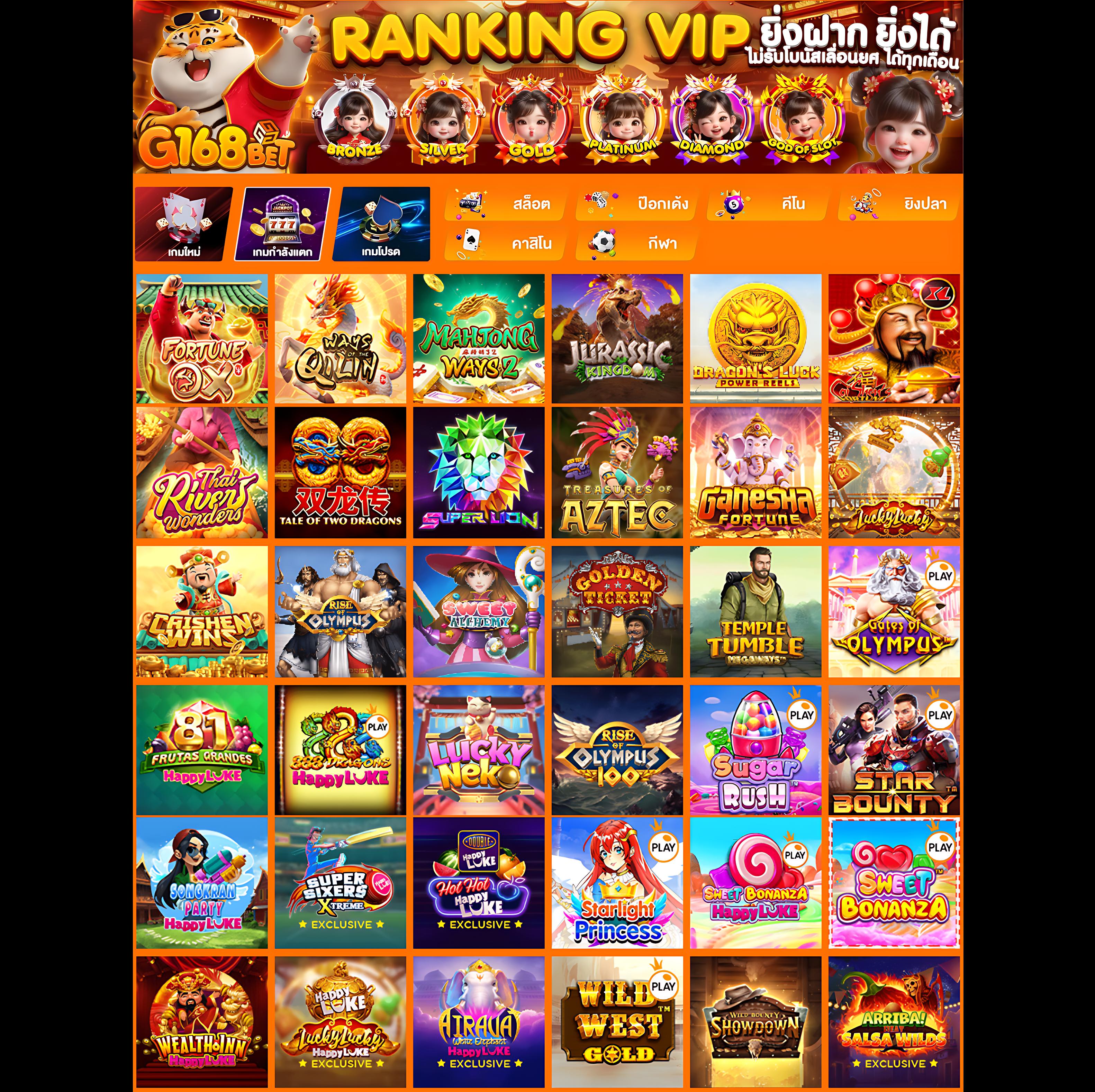 สมัคร Slot Wallet ทุกค่าย เกมเดิมพันครบ จบในเว็บเดียว
