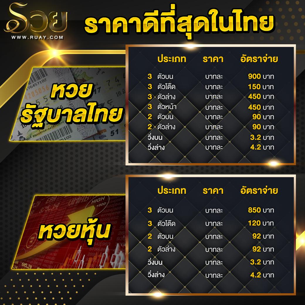 สล็อต 123 เว็บตรง บริการรวดเร็ว เล่นง่าย ได้เงินจริง แสดงความคิดเห็นไม่อั้น