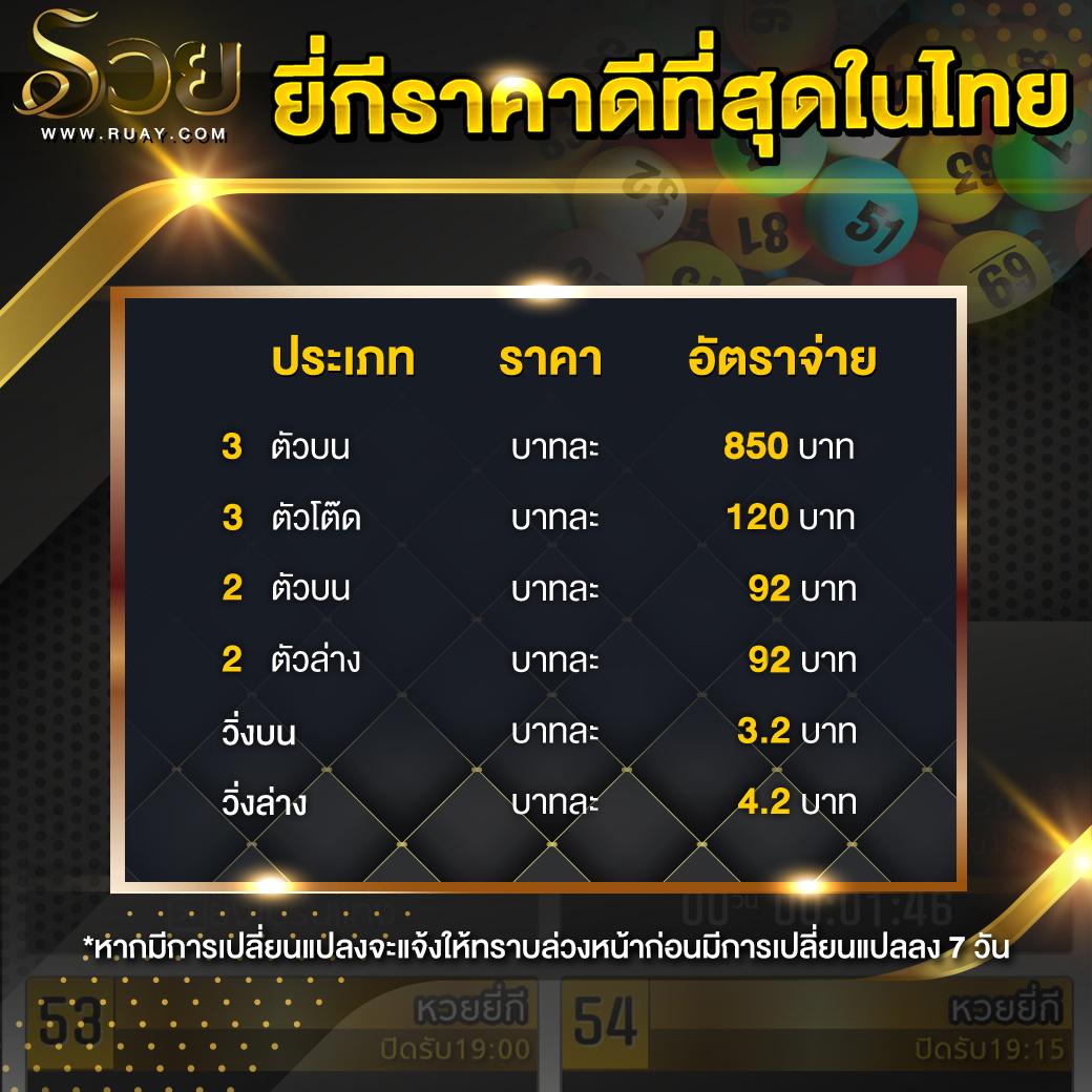 สล็อต เว็บ ตรง 888 แหล่งรวมเกมสล็อตออนไลน์อันดับหนึ่งในไทย