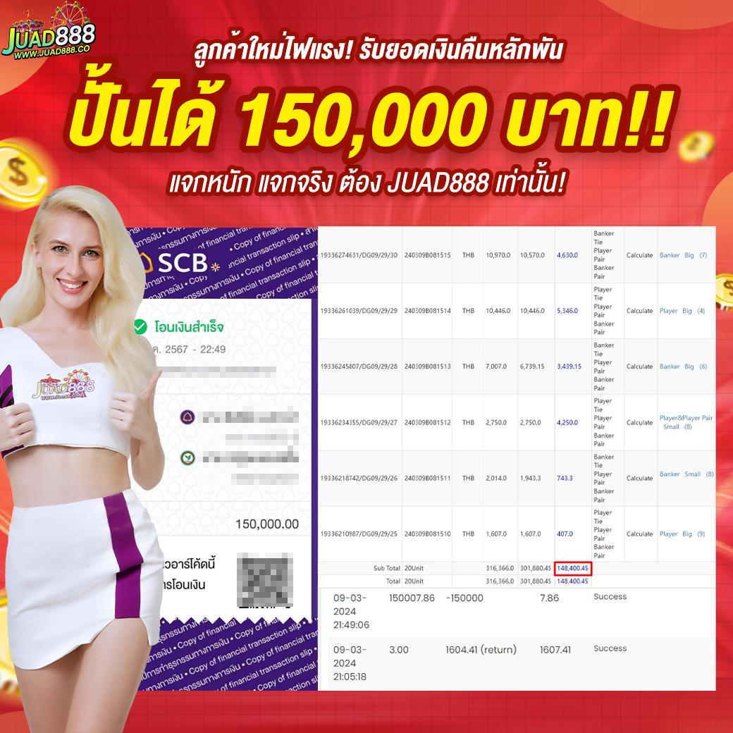 หวย24 Net สมัครง่าย ระบบสุดทันสมัย ครบจบในเว็บเดียว