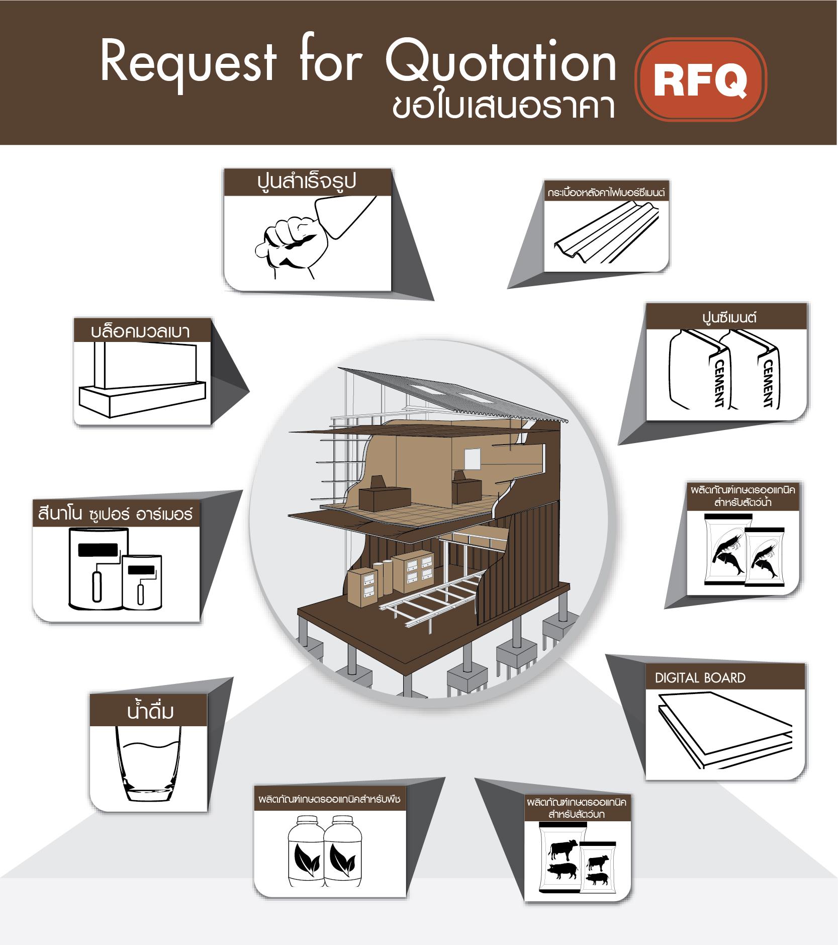 เปอร์เซ็นต์ สล็อต PG เว็บตรง แตกง่าย จ่ายจริง ล่าสุด 2024