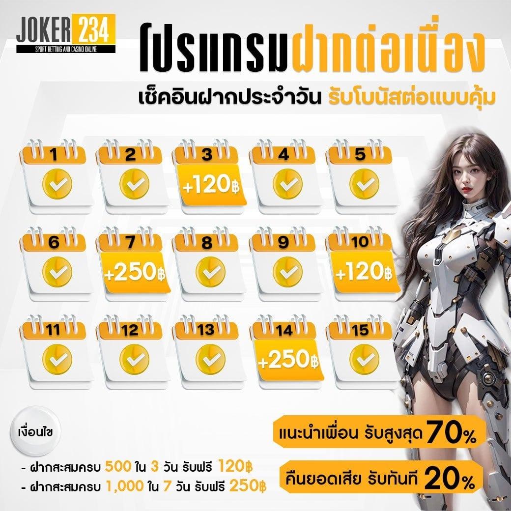 เล่น เกมส์สล็อต สมัครสมาชิกวันนี้ รับโบนัสทันที แตกง่าย จ่ายจริง