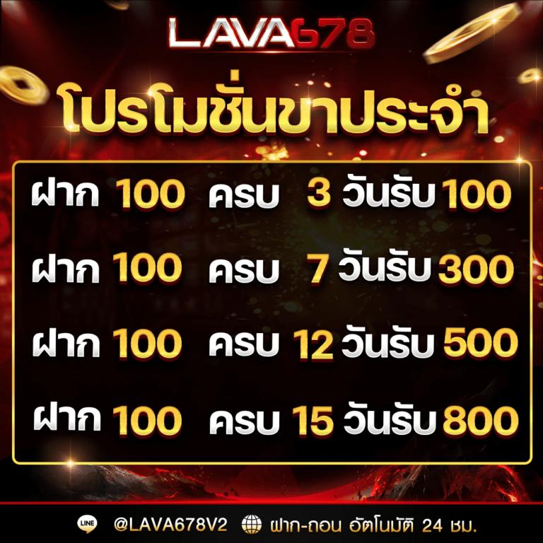 เว็บ สล็อต 456 เข้าสู่ระบบ เล่นง่าย จ่ายจริง มั่นใจทุกการเดิมพัน