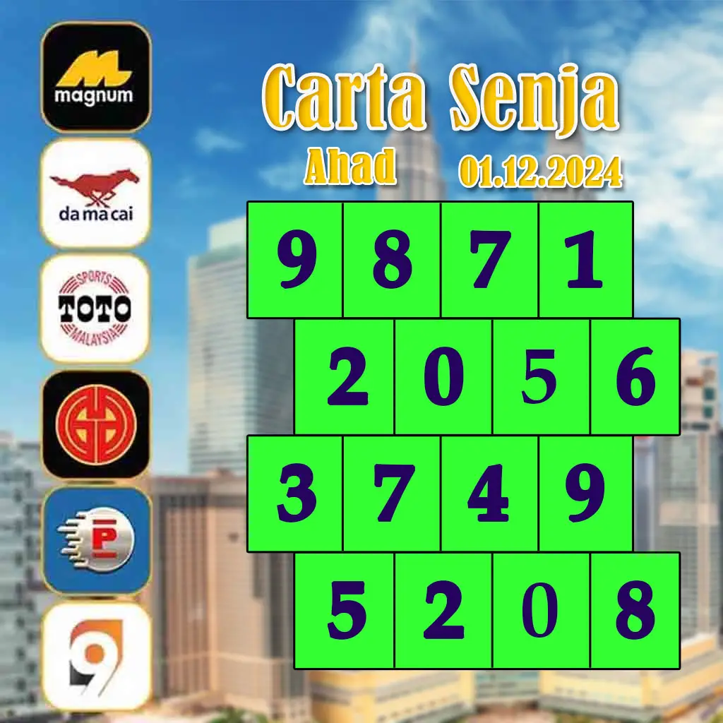 เว็บพนันบอล ไม่ผ่านเอเย่นต์ ระบบทันสมัย เดิมพันง่าย จ่ายเต็มทุกยอด