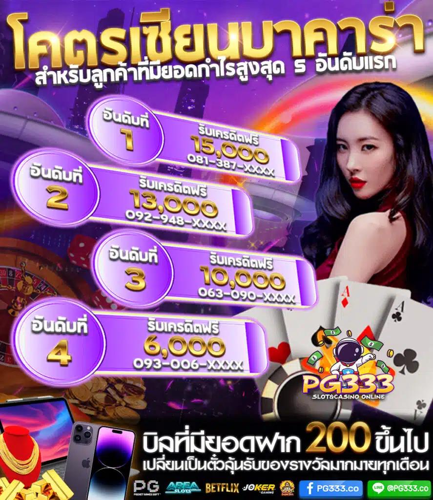 เฮง ๆ 666 คาสิโนสด รวมเกมสล็อตใหม่ล่าสุด ระบบทันสมัย 2024